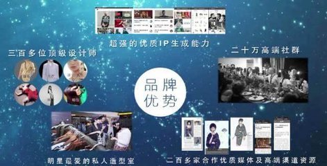 時尚搭上互聯網列車，明星級造型設計在家就能擁有！